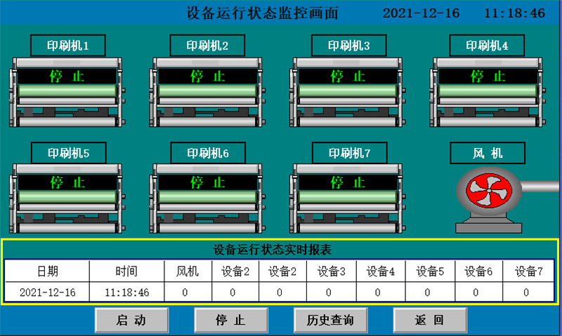 印刷廠設備監(jiān)控